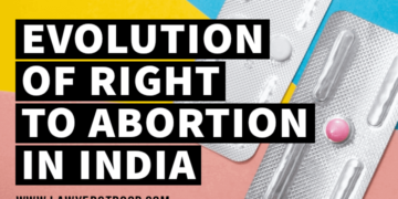 Right to abortion in India